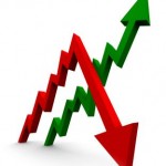 rise foreclosure